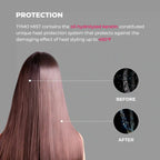 Ellena Co Heat Protectant Spray