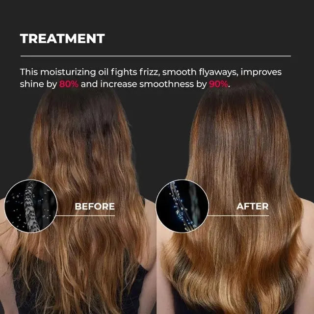 ELLENA CO Anti-thermal Hair Oil