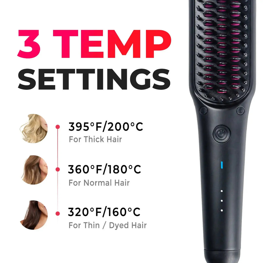 ELLENA CO  iONIC MINI