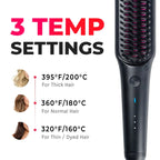 ELLENA CO  iONIC MINI