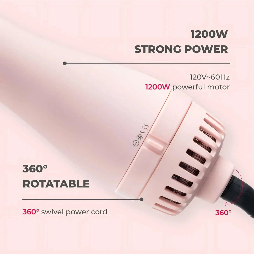 ELLENA CO VOLUMIZER PINK (U.S. & C.A. Only)
