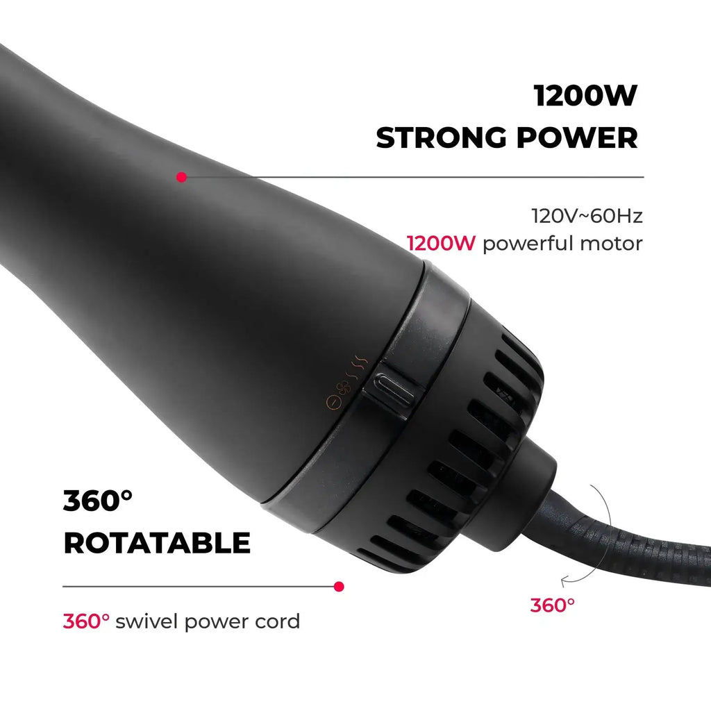 ELLENA CO VOLUMIZER (U.S. & C.A. Only)