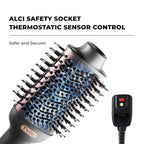 ELLENA CO VOLUMIZER (U.S. & C.A. Only)