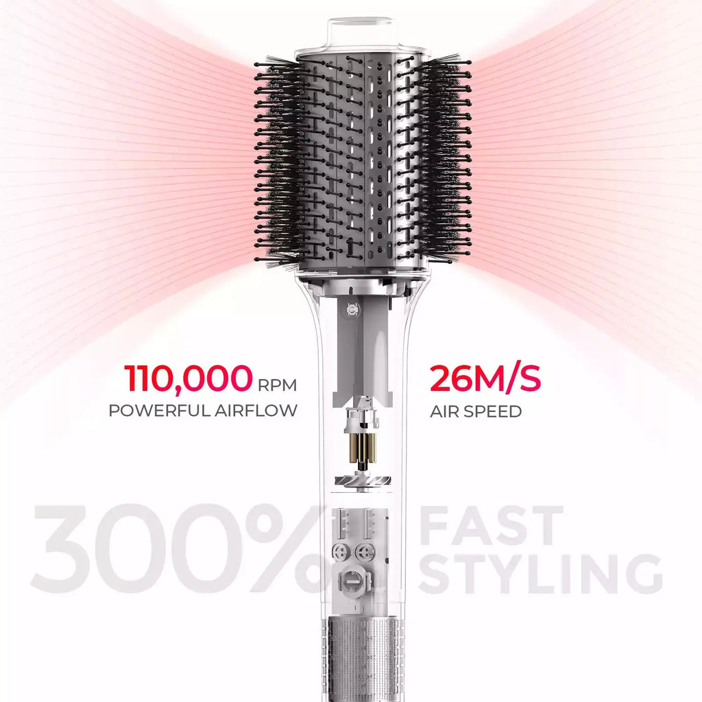 ELLENA CO  AIREXCEL (U.S. & C.A. Only)