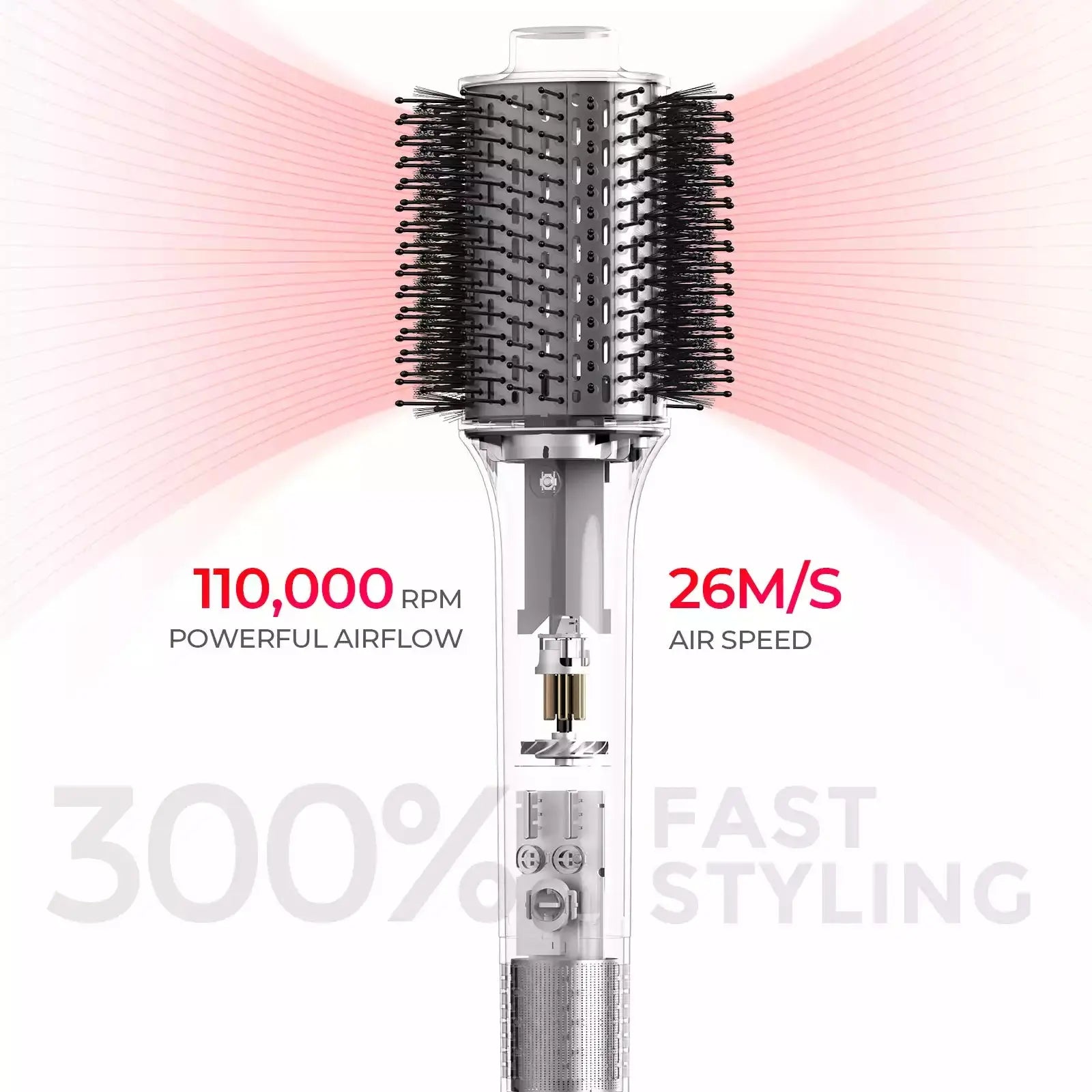 ELLENA CO  AIREXCEL (U.S. & C.A. Only)