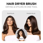 ELLENA CO  AIREXCEL (U.S. & C.A. Only)