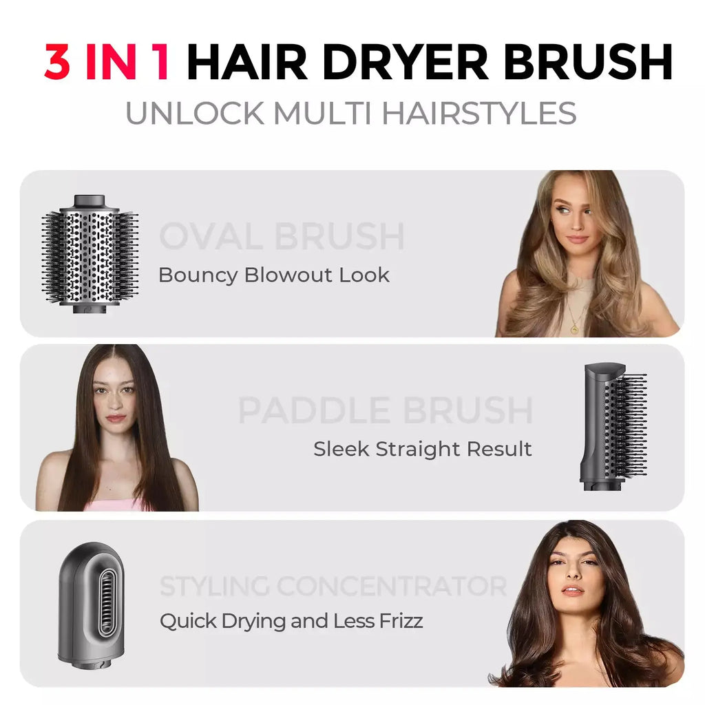 ELLENA CO  AIREXCEL (U.S. & C.A. Only)