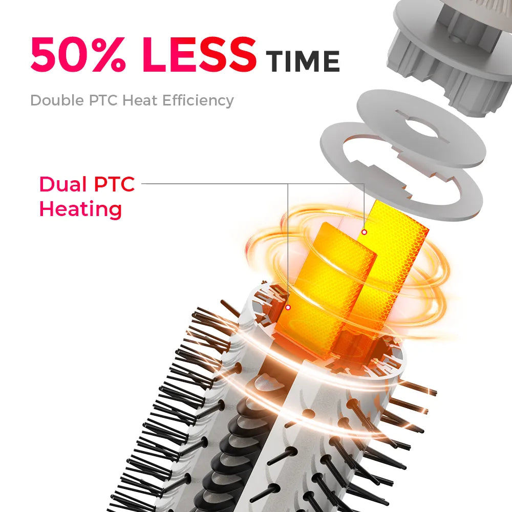 ELLENA CO STYLUX PRO