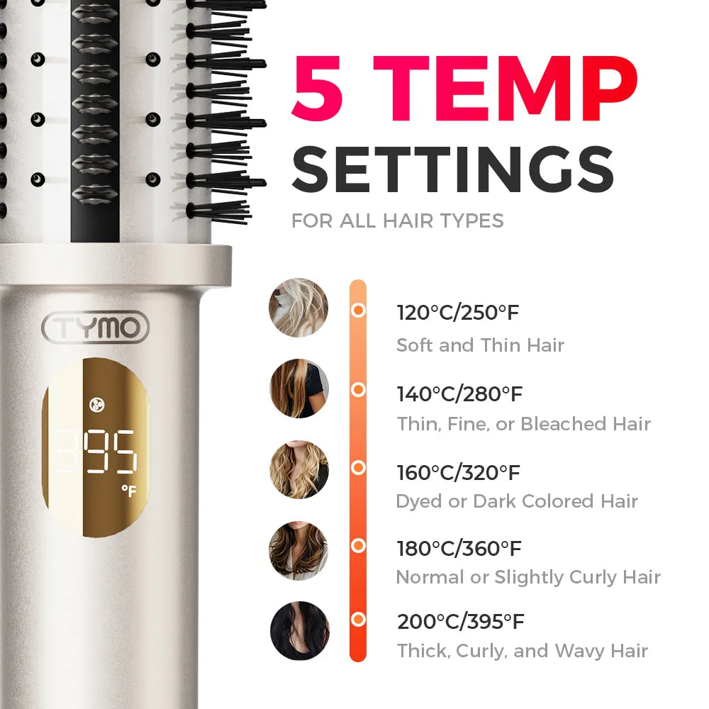 ELLENA CO STYLUX PRO