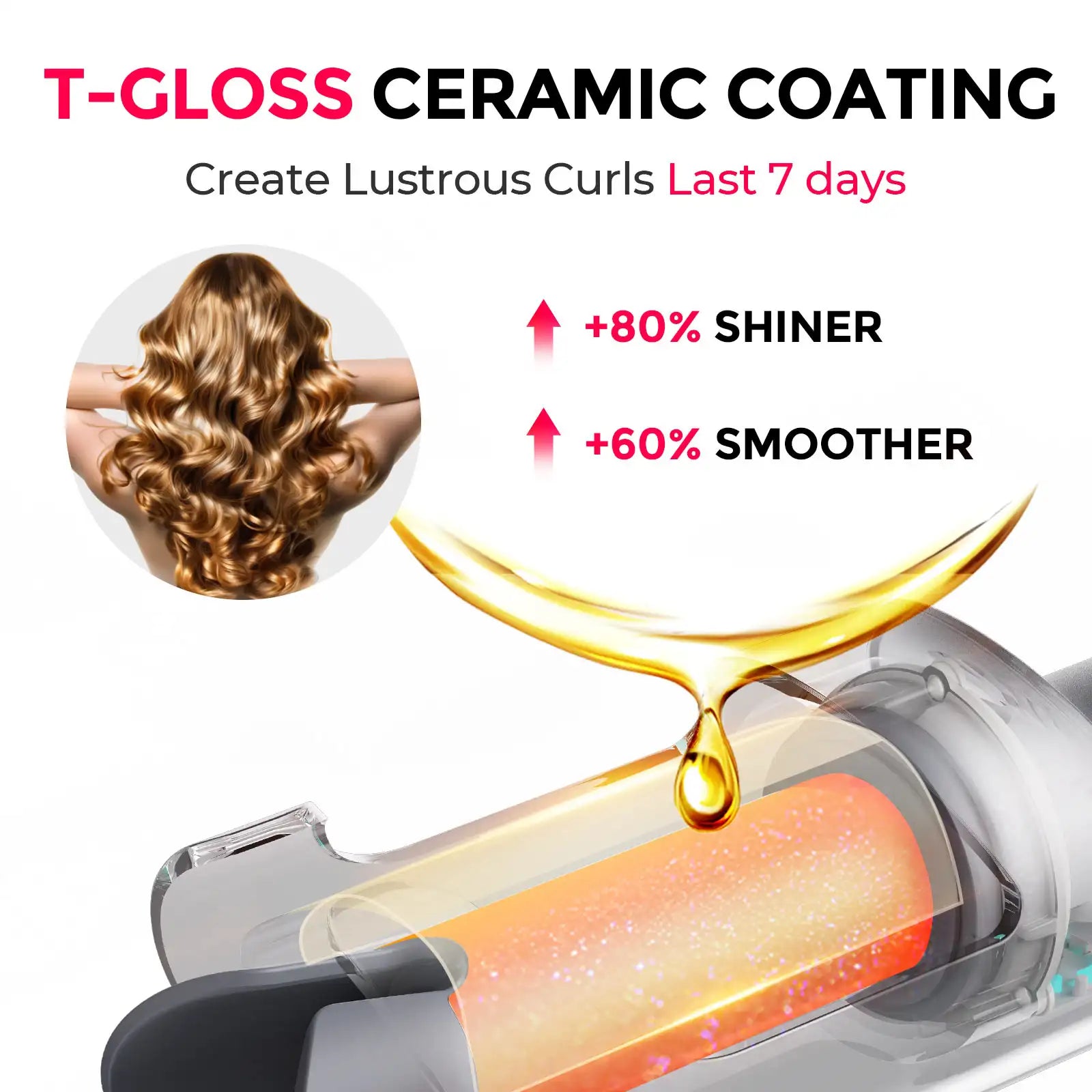 ELLENA CO CURLPRO GREY