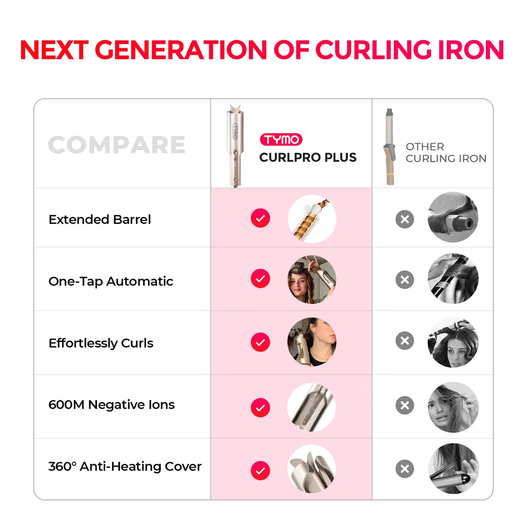 ELLENA CO CURLPRO PLUS