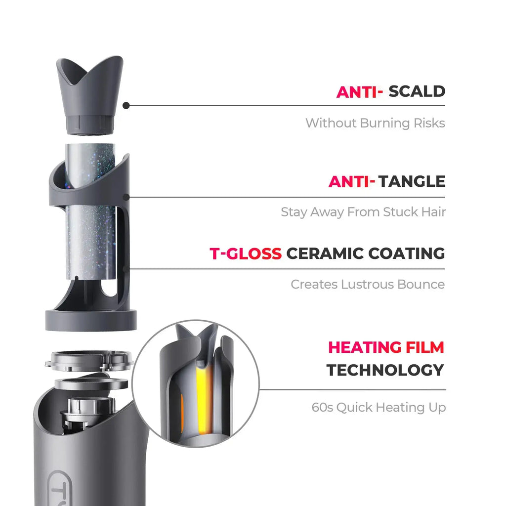 ELLENA CO CURLGO GREY