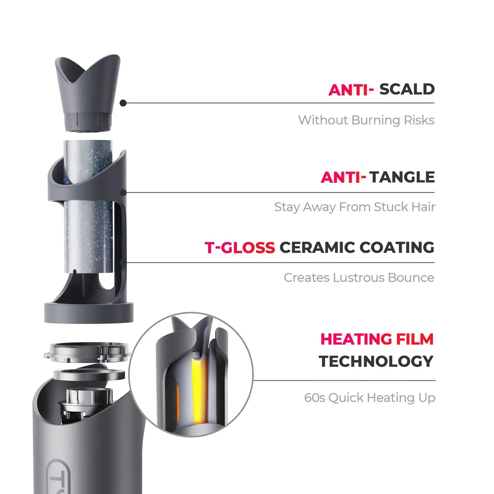 ELLENA CO CURLGO GREY