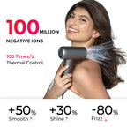 ELLENA CO AIRHYPE LITE 3 Nozzles