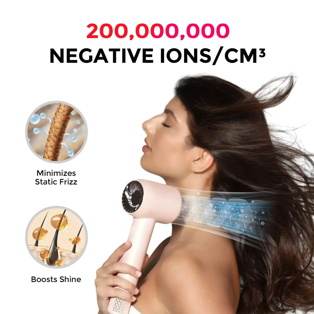 ELLENA CO AIRHYPE COMPACT