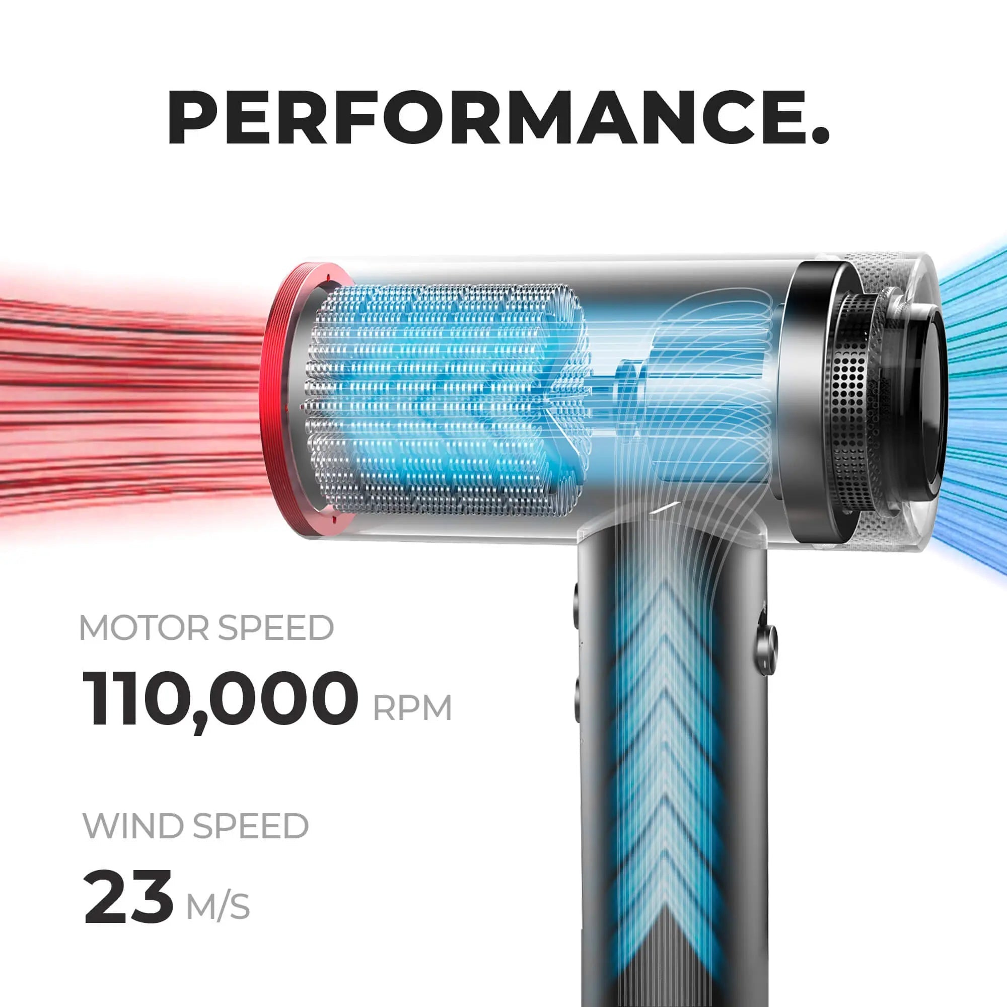 ELLENA CO AIRHYPE Hair Dryer