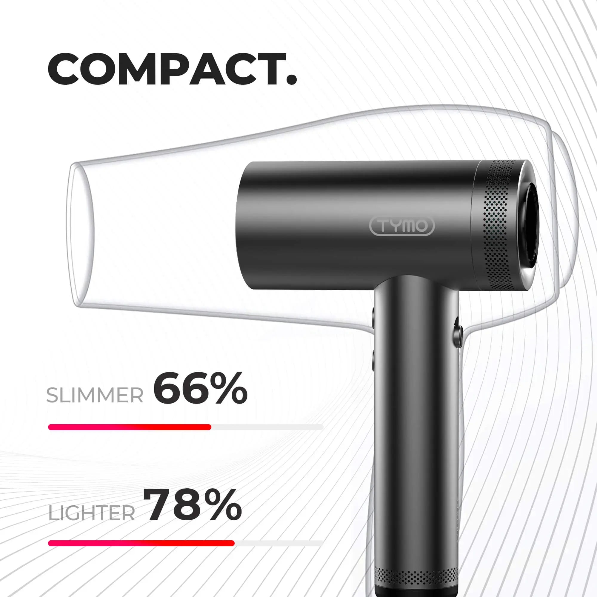 ELLENA CO AIRHYPE Hair Dryer